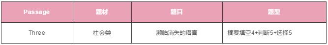 雅思听力 雅思听力