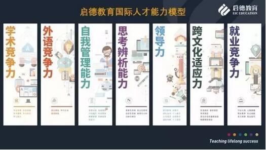 澳大利亚巡展