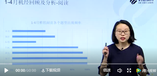 2018-5月雅思新题发布&《剑13》题型汇总 2018-5月雅思新题发布&《剑13》题型汇总