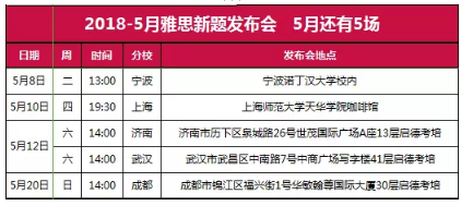 2018-5月雅思新题发布&《剑13》题型汇总 2018-5月雅思新题发布&《剑13》题型汇总