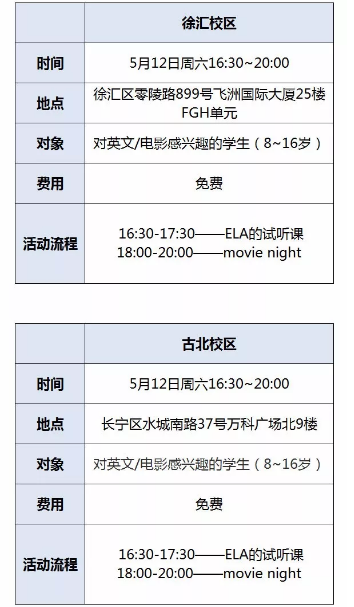 最适合母亲节看的这部电影,教会孩子的不是感恩而是……| Movie Night 最适合母亲节看的这部电影,教会孩子的不是感恩而是……| Movie Night