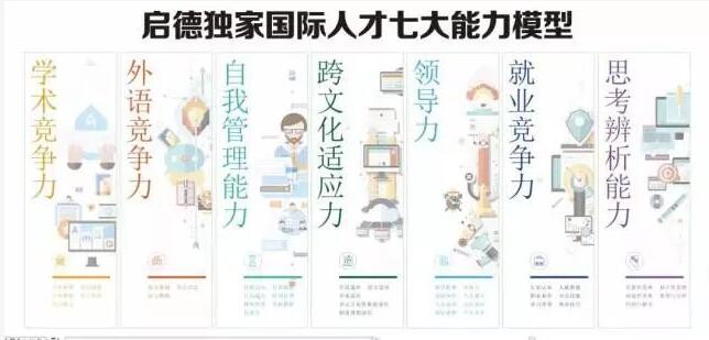 第八届澳大利亚巡展