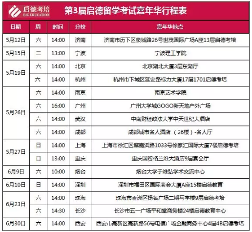 第三届启德留学考试嘉年华 | 留学考试全景无缝还原