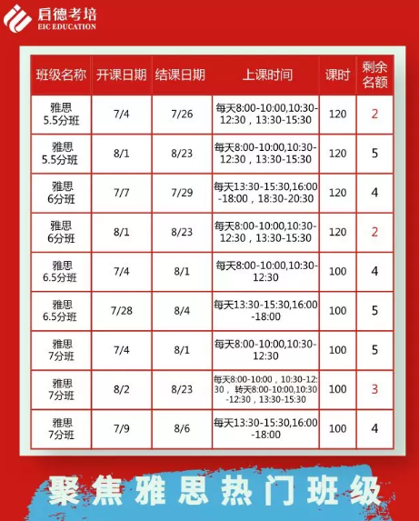 这是一份学霸都想要的干货! 这是一份学霸都想要的干货!