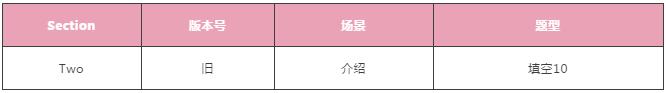 雅思听力 雅思听力