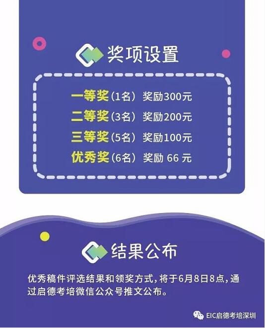 你眼中的C位