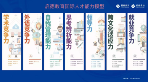 启德考培雅思、托福课程升级,四大优势助力留学生能力提升 启德考培雅思、托福课程升级,四大优势助力留学生能力提升