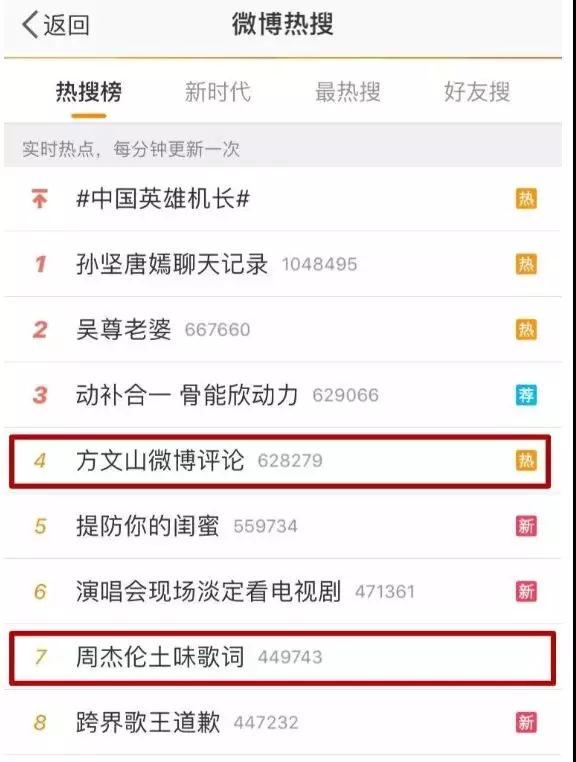 方文山救救周杰伦“不爱我就拉倒“英文表达