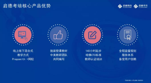 启德考培雅思、托福课程升级,四大优势助力留学生能力提升 启德考培雅思、托福课程升级,四大优势助力留学生能力提升