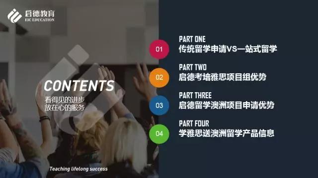学雅思送留学，一起来薅羊毛啊