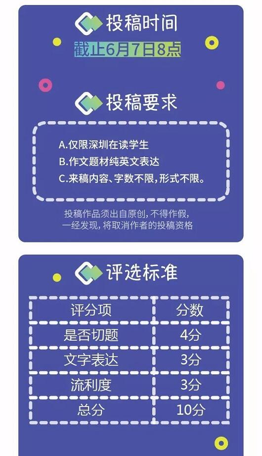 你眼中的C位