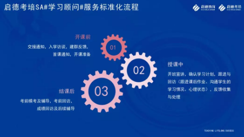 启德考培雅思、托福课程升级,四大优势助力留学生能力提升 启德考培雅思、托福课程升级,四大优势助力留学生能力提升