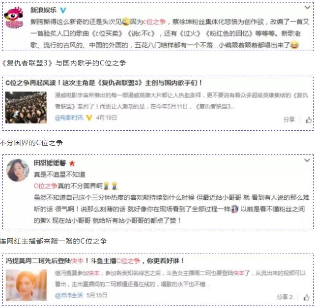 C位话题投稿