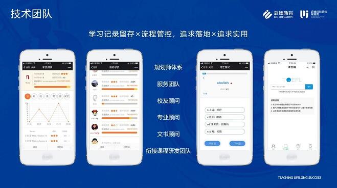启德国际教育规划院 启德国际教育规划院