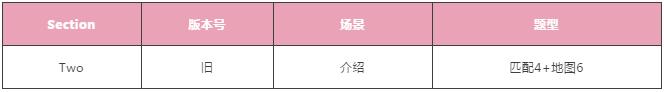 雅思听力 雅思听力