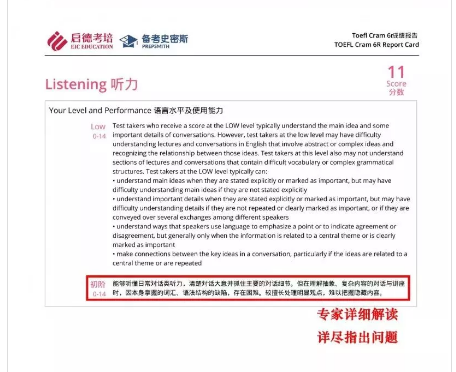 要闻 | Prepsmith加试系统全国首发，权威测试托福真实成绩