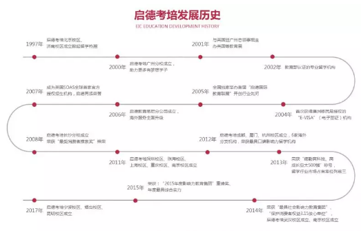 苏涛应校长出席山东中行"中银跨境通 出国留学季"启动会并签订战略合作协议 苏涛应校长出席山东中行"中银跨境通 出国留学季"启动会并签订战略合作协议