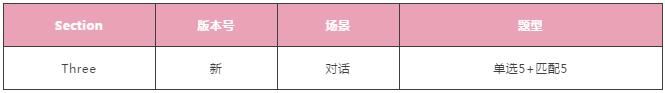 雅思听力 雅思听力