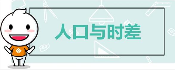 你真的了解澳大利亚吗？