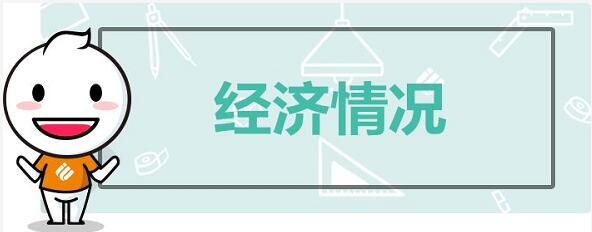 你真的了解澳大利亚吗？