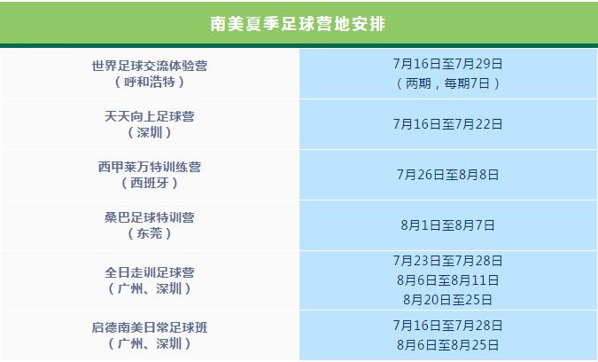 热烈庆祝启德南美勇夺Iber艾博杯冠军 热烈庆祝启德南美勇夺Iber艾博杯冠军