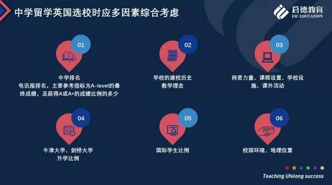 启德教育发布《启德2018英国留学报告》 启德教育发布《启德2018英国留学报告》