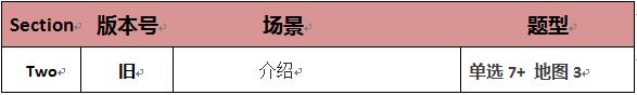 雅思听力