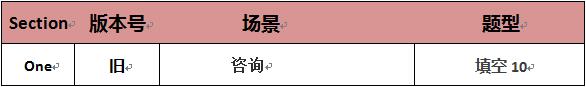 雅思听力