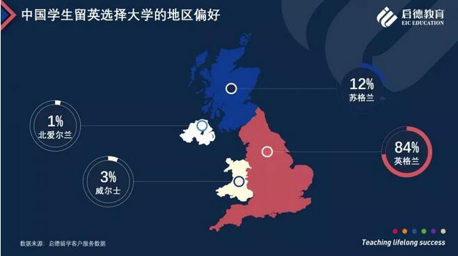 启德教育发布《启德2018英国留学报告》 启德教育发布《启德2018英国留学报告》