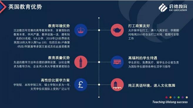 启德教育发布《启德2018英国留学报告》 启德教育发布《启德2018英国留学报告》
