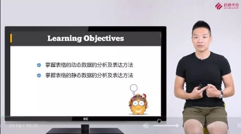 2018香港雅思考团集结号!破7秘笈 2018香港雅思考团集结号!破7秘笈