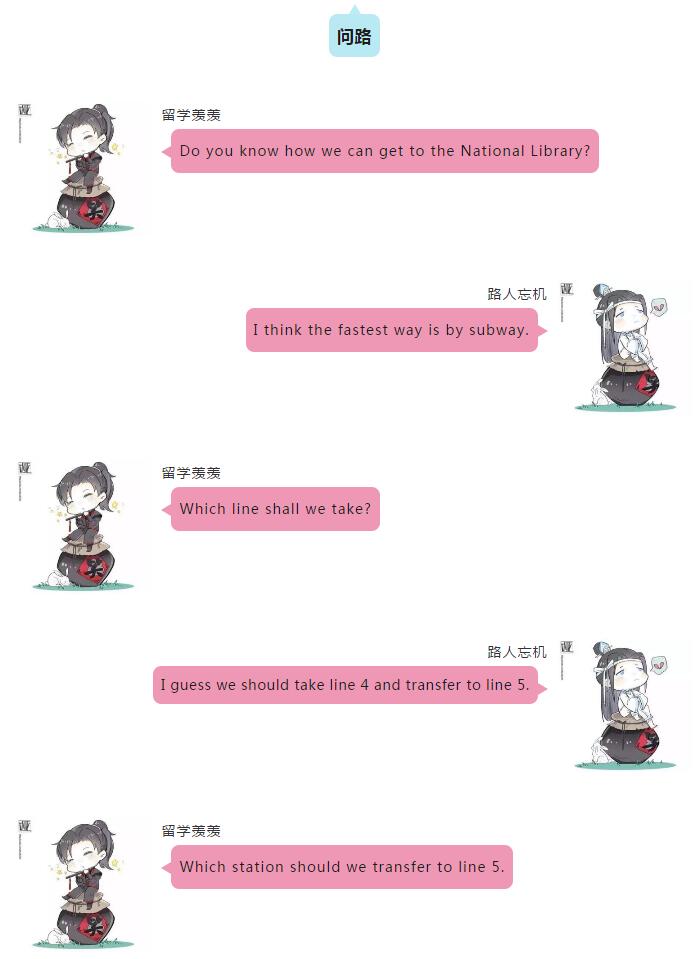 海外生存口语第二趴 | 问路篇 海外生存口语第二趴 | 问路篇