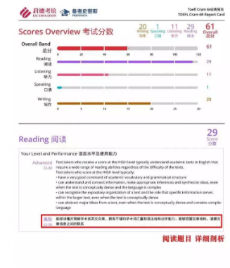 托福全真模考 托福全真模考