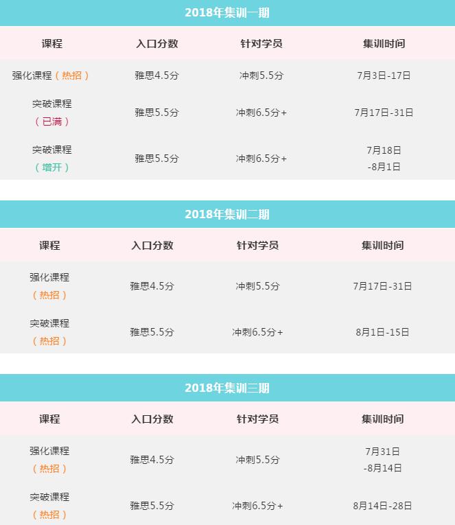 雅思暑假集训营 雅思暑假集训营