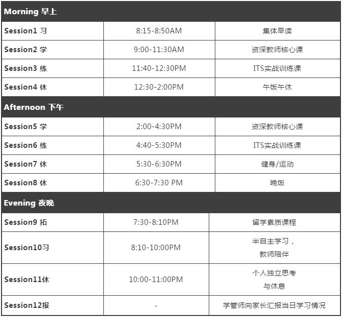 雅思暑假集训营 雅思暑假集训营