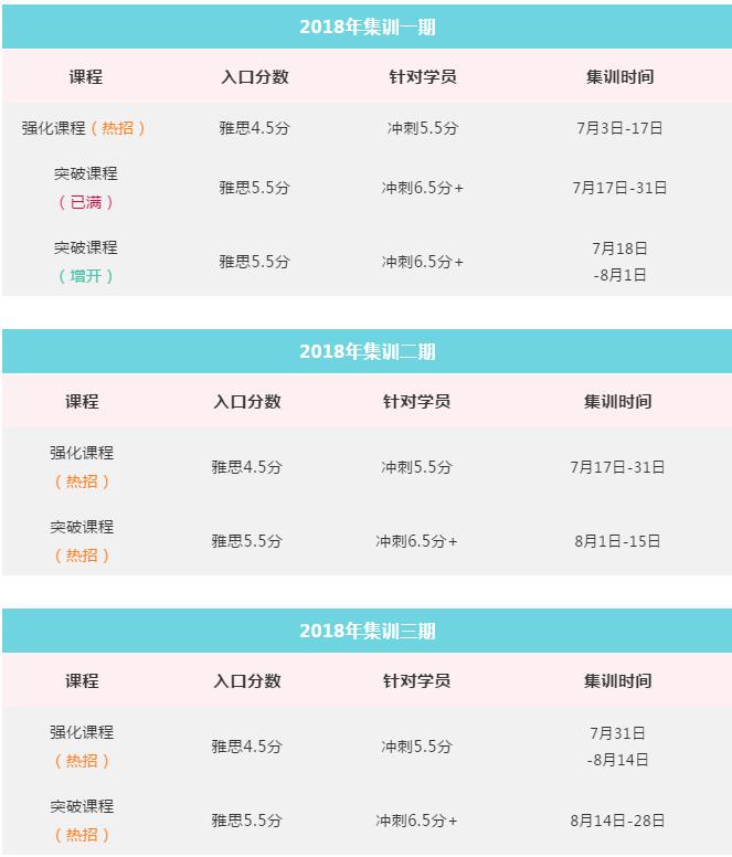 雅思暑期集训营