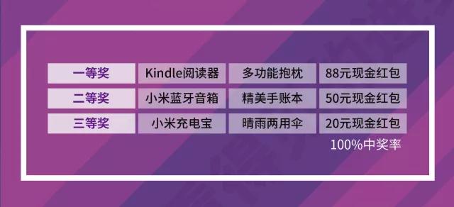 学霸都不会缺席的盛会 学霸都不会缺席的盛会