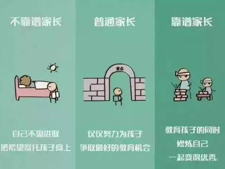 靠谱家长与不靠谱家长最大的区别 靠谱家长与不靠谱家长最大的区别