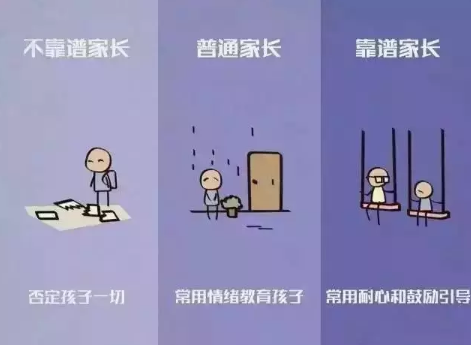 靠谱家长与不靠谱家长最大的区别 靠谱家长与不靠谱家长最大的区别