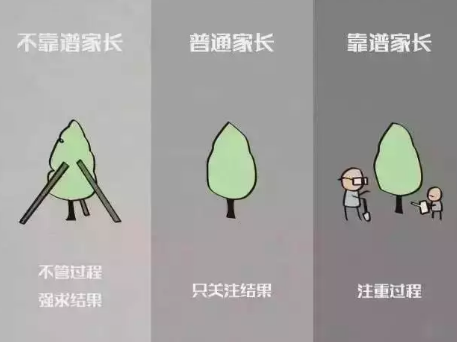 靠谱家长与不靠谱家长最大的区别 靠谱家长与不靠谱家长最大的区别
