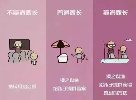 靠谱家长与不靠谱家长最大的区别 靠谱家长与不靠谱家长最大的区别