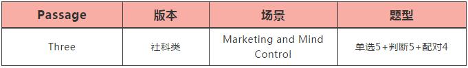 雅思阅读 雅思阅读