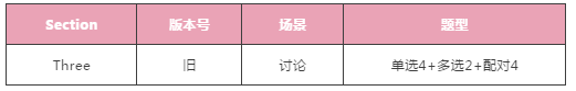 8月2日雅思机经、考官范文 8月2日雅思机经、考官范文