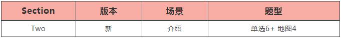 雅思写作 雅思写作