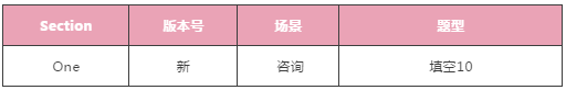 8月2日雅思机经、考官范文 8月2日雅思机经、考官范文