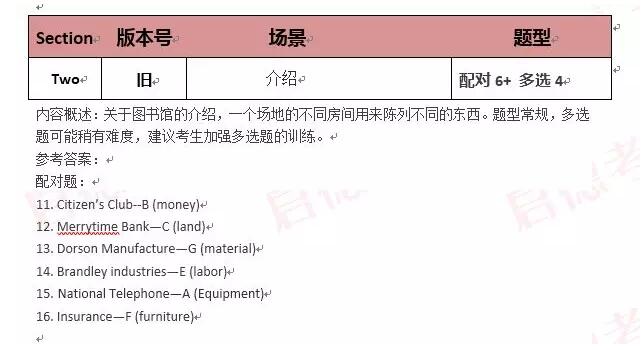 雅思听力考试 雅思听力考试
