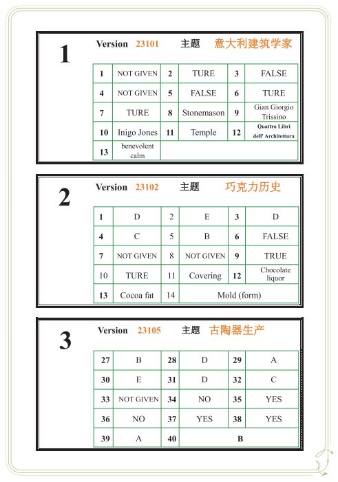 雅思阅读真题