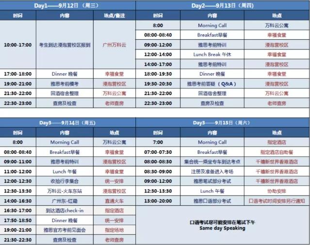 启德考培香港雅思考试团 启德考培香港雅思考试团