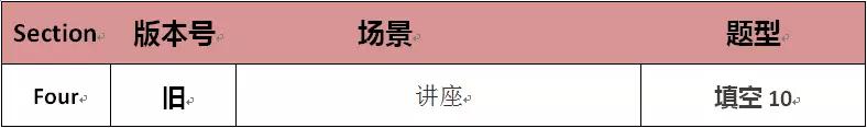 2018.8.11日雅思考题回顾+考官范文 2018.8.11日雅思考题回顾+考官范文
