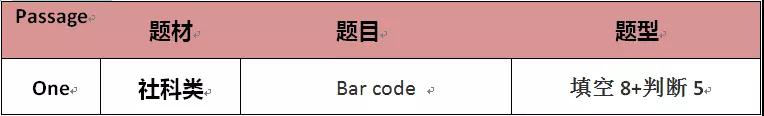 2018.8.11日雅思考题回顾+考官范文 2018.8.11日雅思考题回顾+考官范文